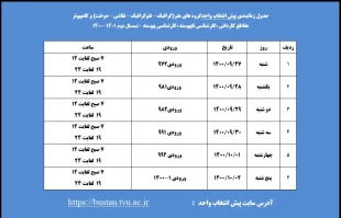 قابل توجه دانشجویان گرامی 3