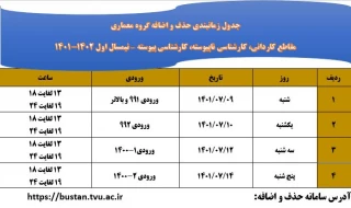 جدول زمانبندی حذف و اضافه گروه معماری مقاطع کاردانی، کارشناسی ناپیوسته، کارشناسی پیوسته – نیمسال اول 1402-1401