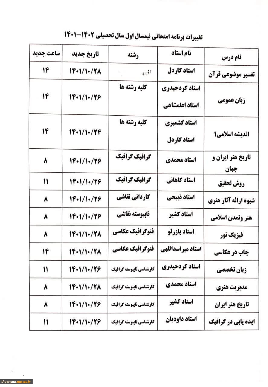 قابا توجه دانشجویان گرامی، برنامه تغییرات امتحانی 6