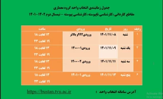 جدول زمانبندی انتخاب واحد گروه معماری
مقاطع کاردانی ،کارشناسی ناپیوسته ،کارشناسی پیوسته - نیمسال دوم 1402-1401