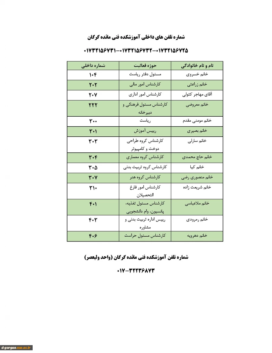 اطلاعات تماس