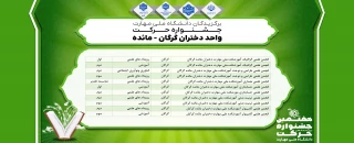 برگزیدگان انجمن های علمی آموزشکده ملی مهارت گرگان مائده گرگان جشنواره حرکت