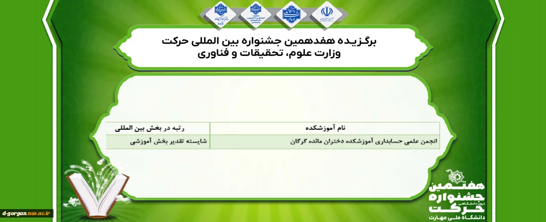 برگزیدگان بخش آموزشی انجمن های علمی آموزشکده ملی مهارت گرگان مائده گرگان جشنواره حرکت