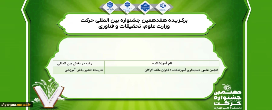 برگزیدگان بخش آموزشی انجمن های علمی آموزشکده ملی مهارت گرگان مائده گرگان جشنواره حرکت 2