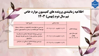 تقویم زمان بندی پرونده های کمیسیون مواردخاص- بهمن 1403