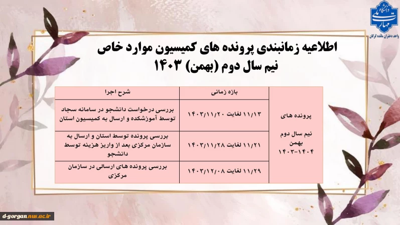 تقویم زمان بندی پرونده های کمیسیون مواردخاص- بهمن 1403