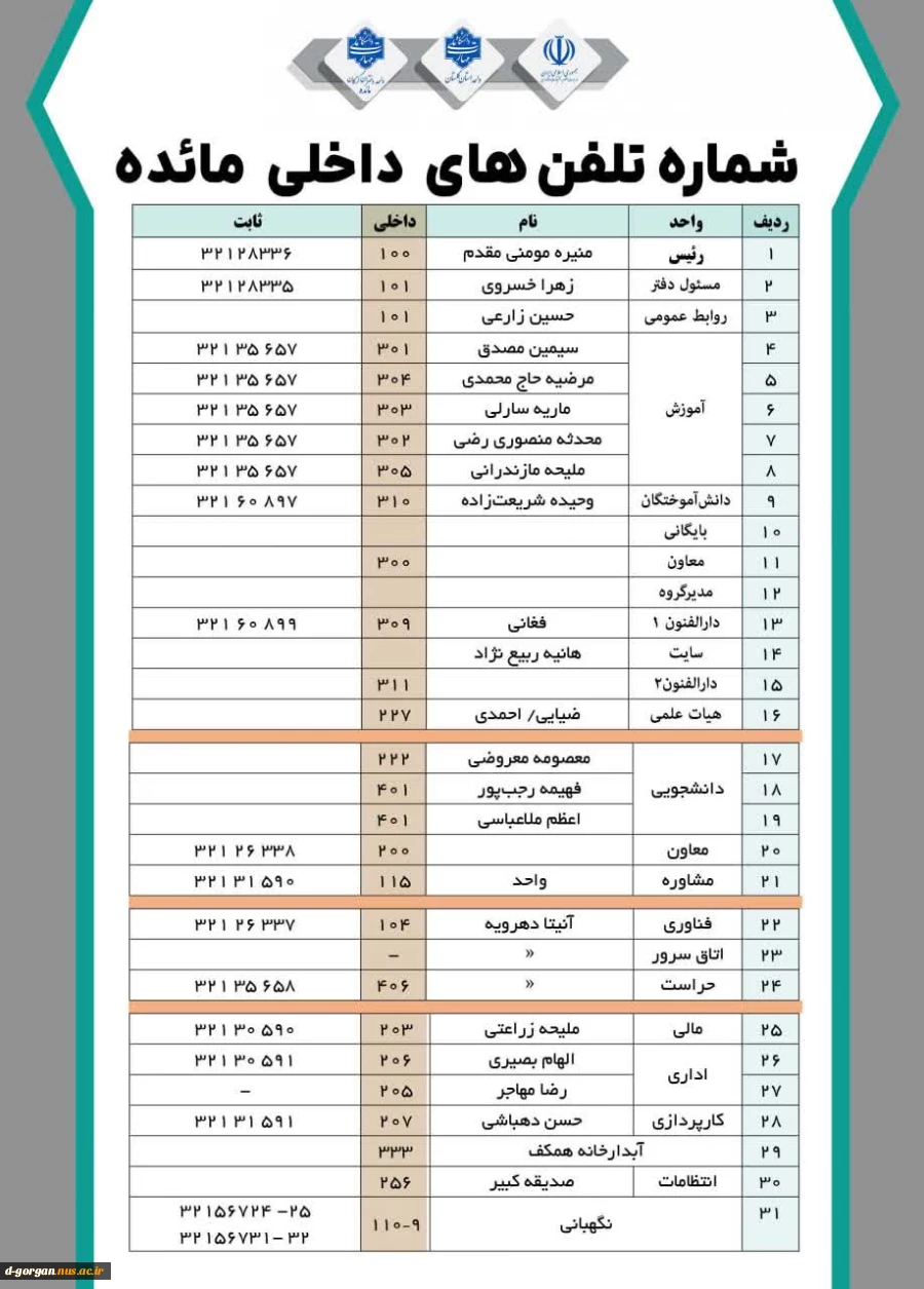 شماره تماس